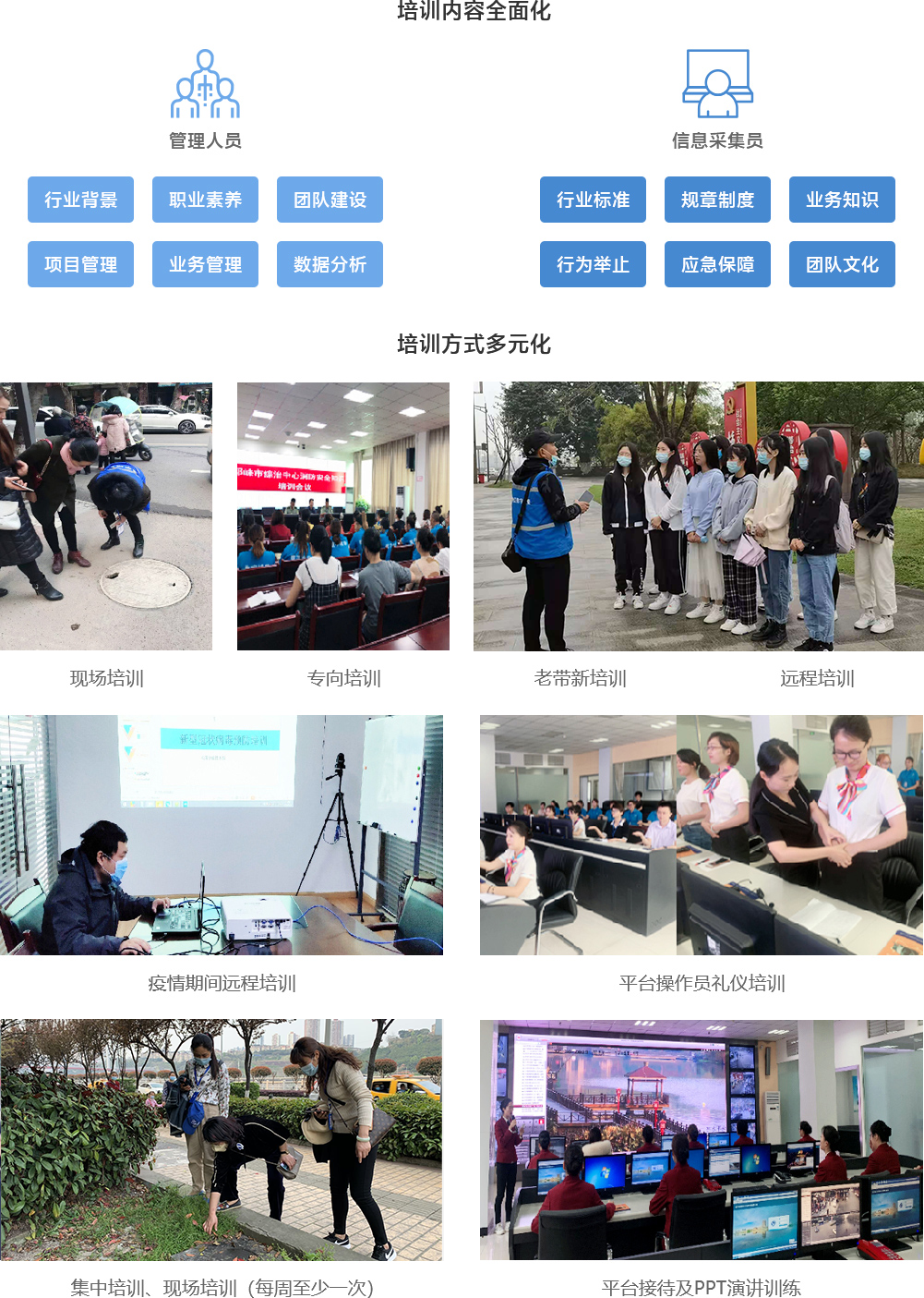 現場培訓.png